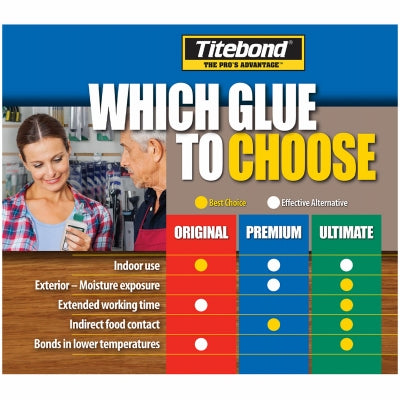 TITEBOND ORIGINAL WOOD GLUE - 8 oz.