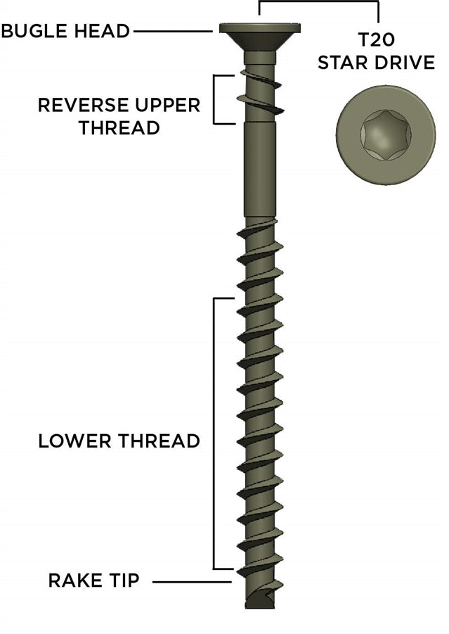 3 INCH GREEN COLLATED FACE SCREWS (1,000 piece box)
