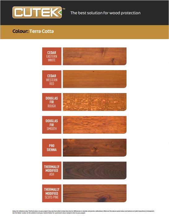 CUTEK COLORTONE TERRA COTTA (SELA BROWN) 4oz