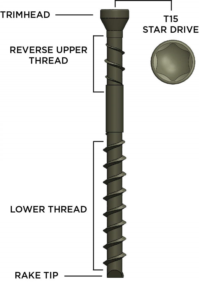 2-3/8 EDGE COLLATED SCREWS (1,000 piece box)